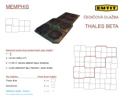 EUTIT - dlaby THALES_BETA_Memphis